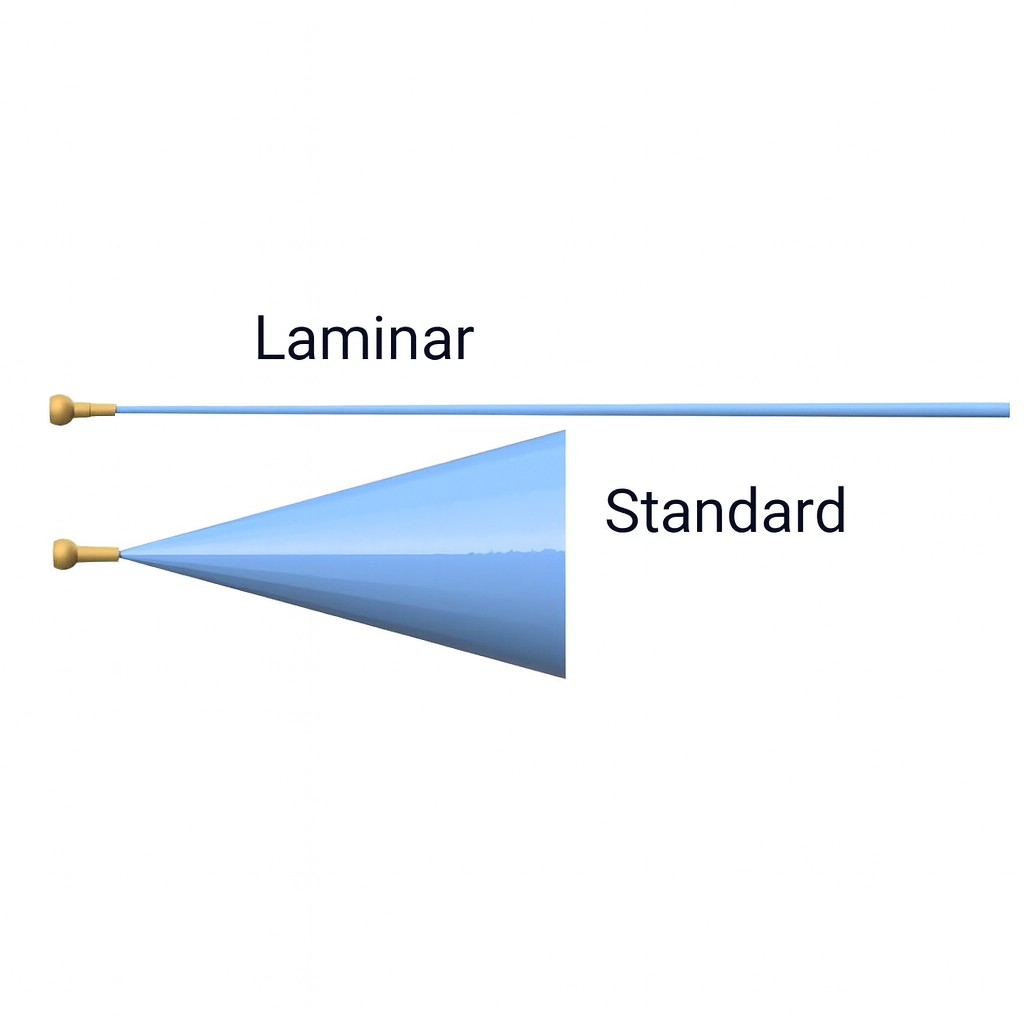 Laminar Precision Flow Coolant Nozzle